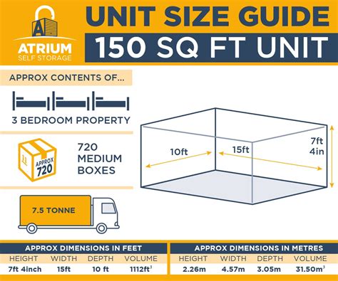 Your Self Storage Unit Size Guide 